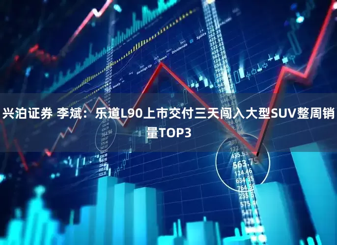 兴泊证券 李斌：乐道L90上市交付三天闯入大型SUV整周销量TOP3
